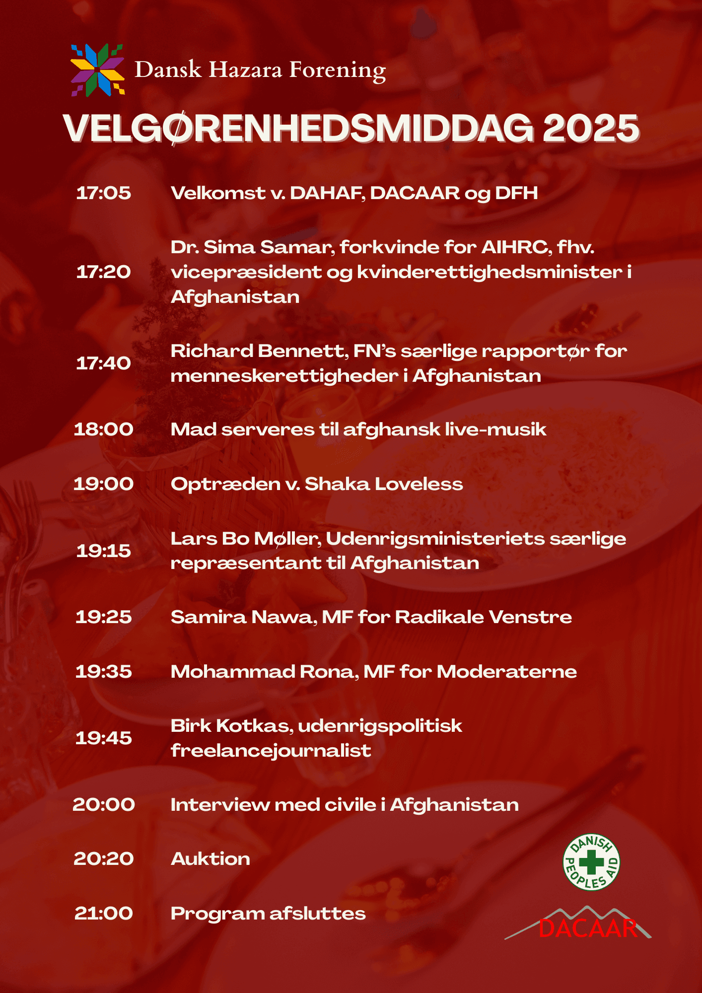 Program oversigt